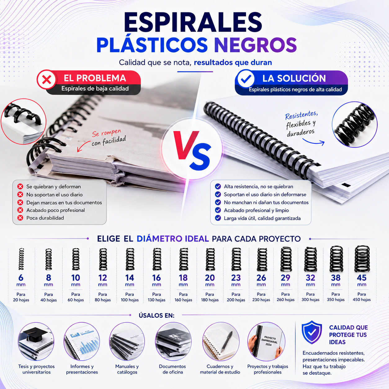 Espirales Plásticos - Negros para Anillar - Imagen 3