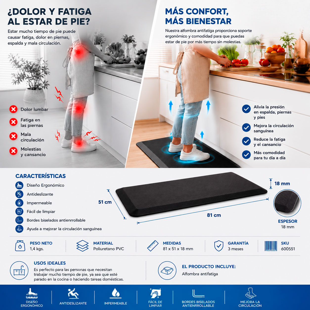 Alfombra Mat - Ergonómico - Antifatiga - Imagen 3