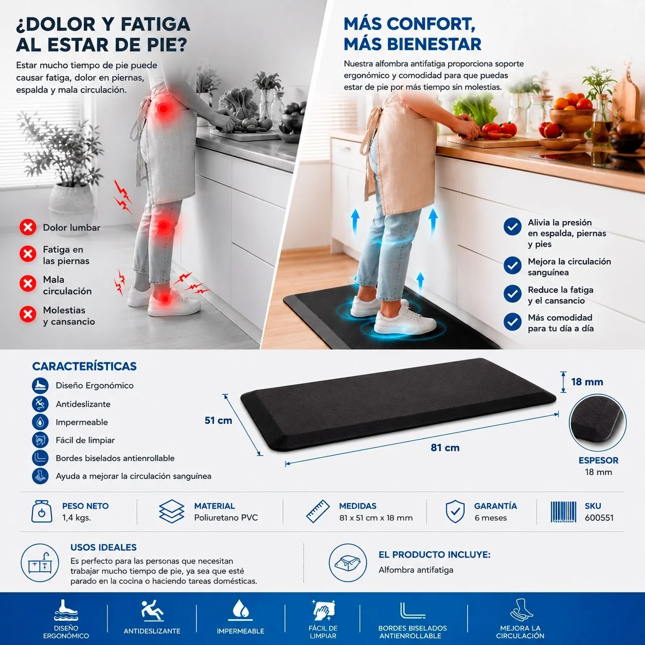 Alfombra Mat Ergonómica Antifatiga Oficina