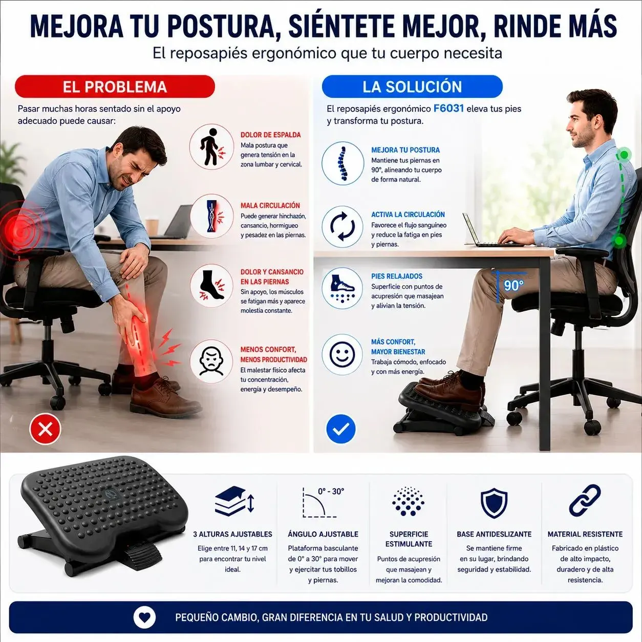 Reposapiés Ergonómico Regulable 3 Posiciones para Oficina